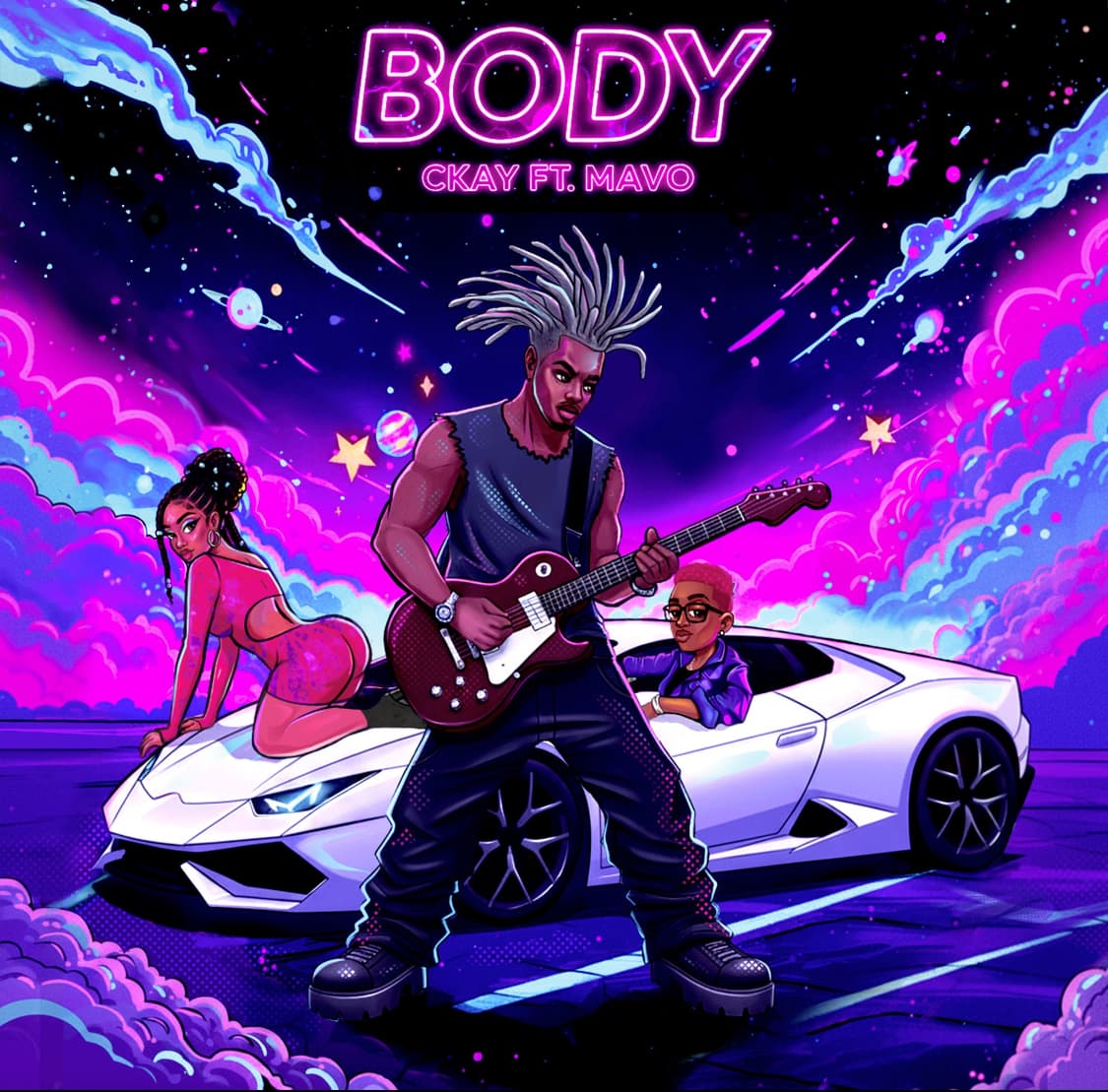 Body (danz)